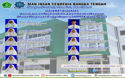 11 Peserta Didik MAN IC Bateng Tengah Lolos Seleksi Jalur SNMPTN Tahun 2022